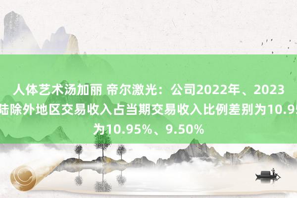 人体艺术汤加丽 帝尔激光：公司2022年、2023年，中国大陆除外地区交易收入占当期交易收入比例差别为10.95%、9.50%